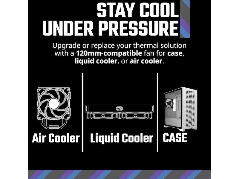 Cooler Master MF120 Lite Fläkt (svart) Fläkt