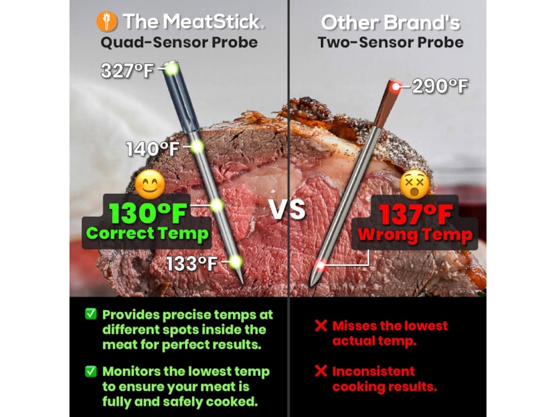 THE MEATSTICK 4X Set trådlös stektermometer Övriga köksapparater