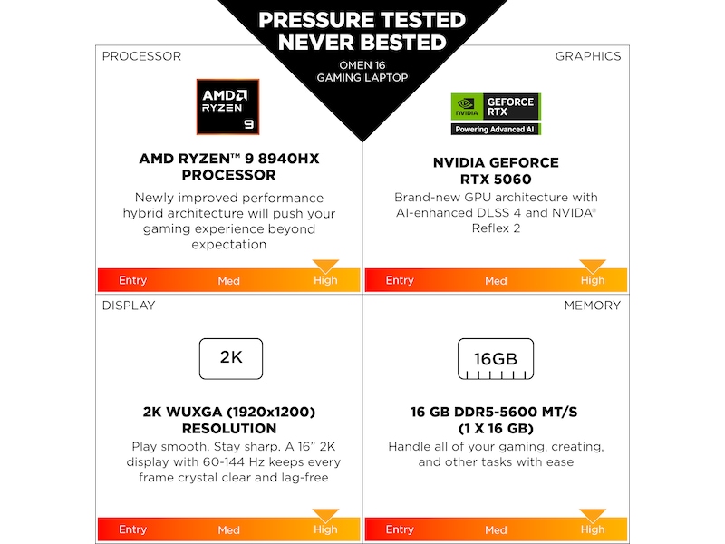 HP OMEN Gaming Laptop 16-ap0024no 16" 2K Gaming laptop