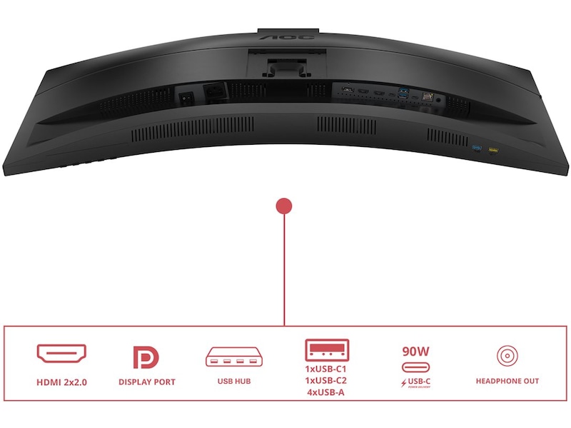 AOC 34" curved skärm CU34E4CW Bildskärmar