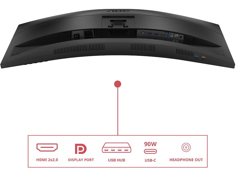 AOC 34" curved skærm CU34E4CV Bildskärmar