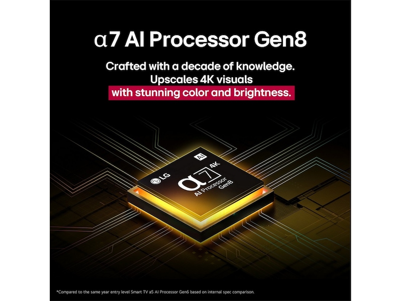 LG 65" NANO80 AI 4K NanoCell Smart TV (2025) 60 - 69 tums TV