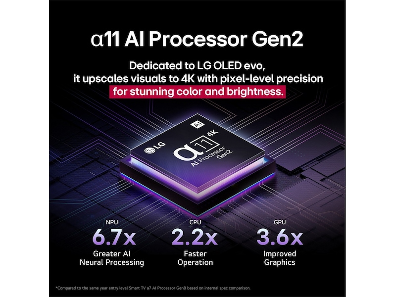 LG 83" G5 AI 4K OLED Smart TV (2025) Över 80 tums TV