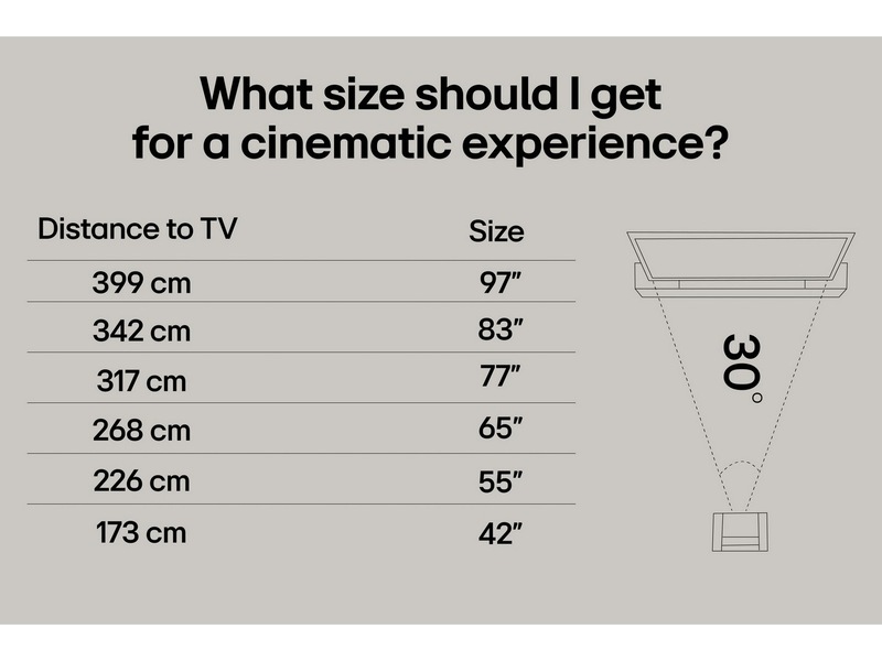 LG 65" G5 AI 4K OLED Smart TV (2025) 60 - 69 tums TV