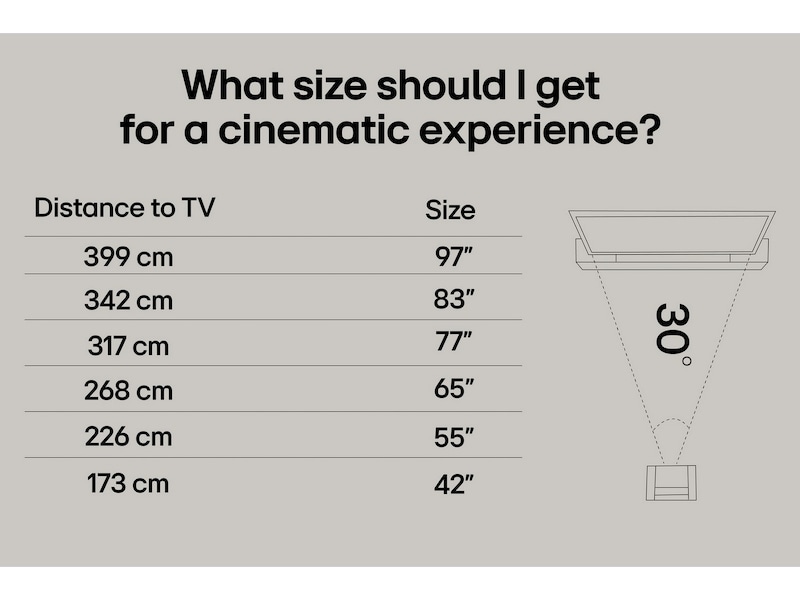 LG 77" G5 AI 4K OLED Smart TV (2025) + Soundbar 70 - 79 tums TV