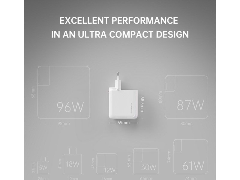 4smarts 100W GaN Flex Pro Travel Edition Oplader (hvid) Batteri och laddare