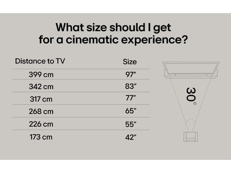 LG 65'' QNED7E AI 4k Smart TV 65QNED7EA6B (2025) 60 - 69 tums TV