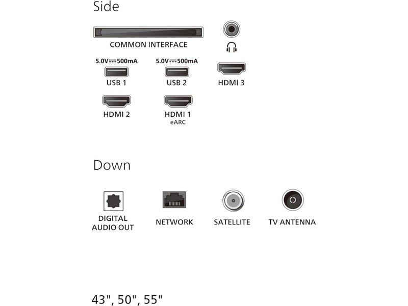 Philips 55" PUS7000/12 4K LED Smart TV (2025) + soundbar 60 - 69 tums TV