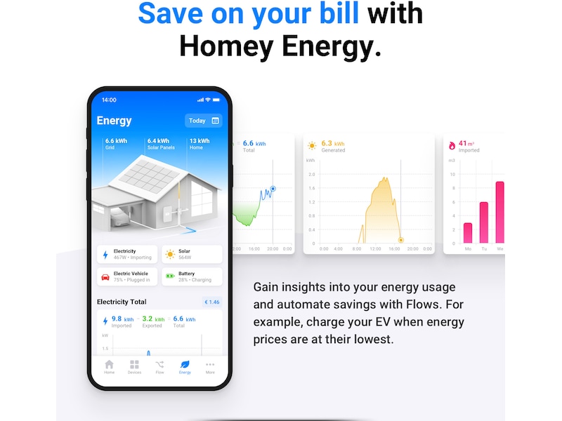 Athom Homey Pro (2026) Smart Home Hub Smarthub/ bridge