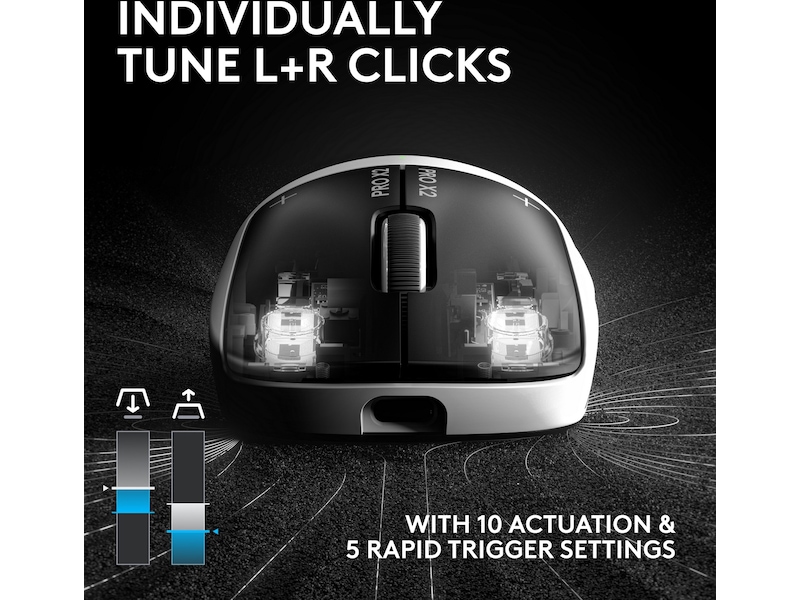 Logitech PRO X 2 SUPERSTRIKE trådlös gamingmus Gamingmus