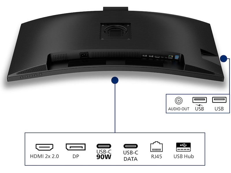Philips 34" curved skärm 34B2U3600CH/00 Bildskärmar