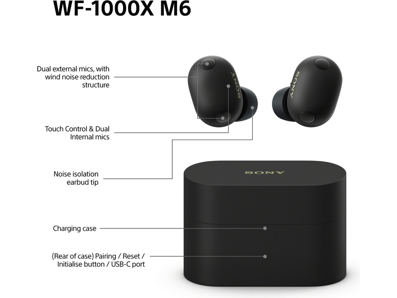 Sony WF-1000XM6 trådlösa öronproppar med brusreducering (svart) In-ear hörlurar