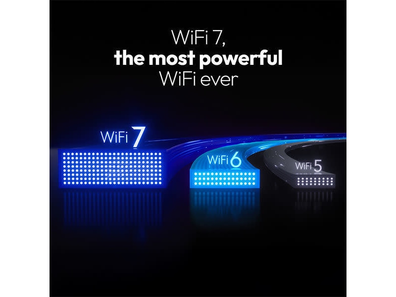 Netgear Nighthawk MH7150 5G mobilrouter Mobilt bredband