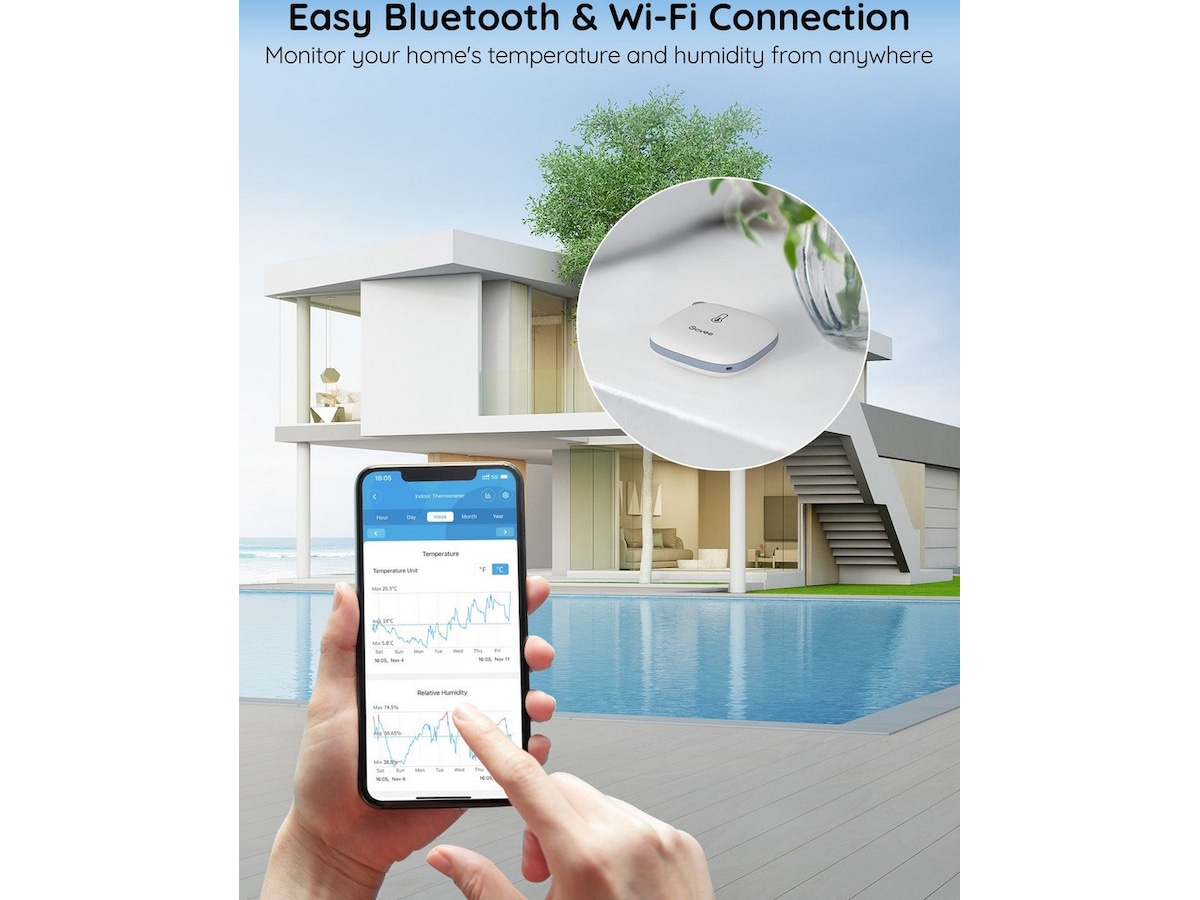 Govee WiFi termo-hygrometer Sensorer