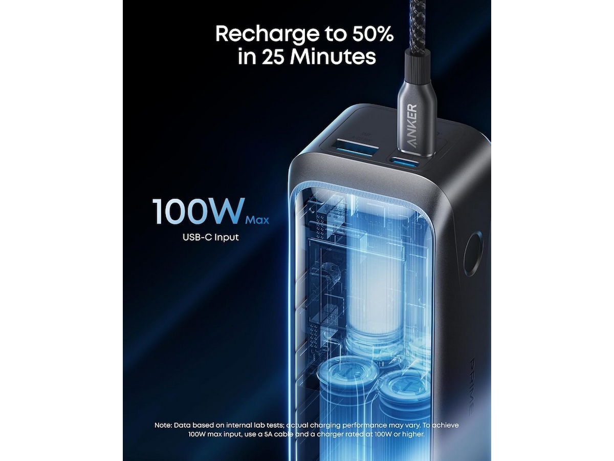 Anker Prime powerbank 20,100mAh Powerbank