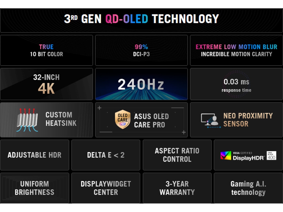 ASUS 32" 4K gamingskärm ROG Strix XG32UQDMS Gamingskärmar