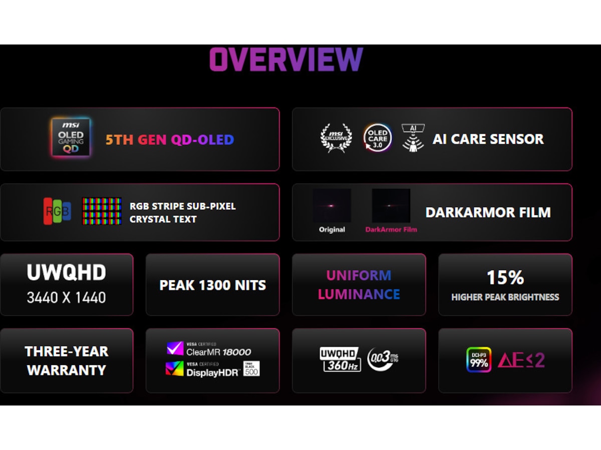 MSI 34" curved gamingskärm MPG 341CQR X36 Bildskärmar