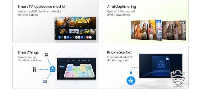 Samsung Smart Monitor 2025 M80F Key features at a glance PC