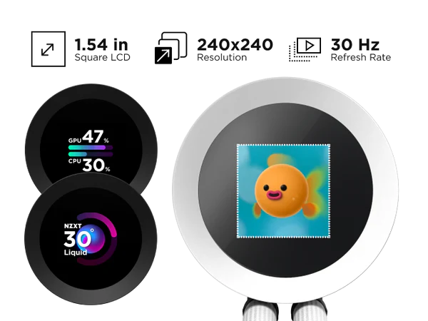 Personalization on Display Personalization on Display