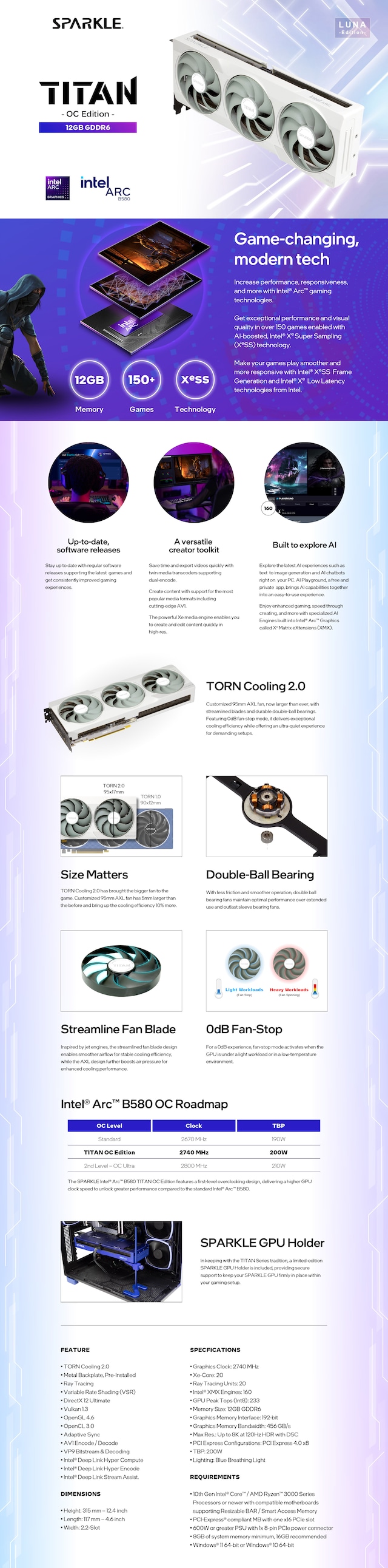 B580 Titan Luna OC