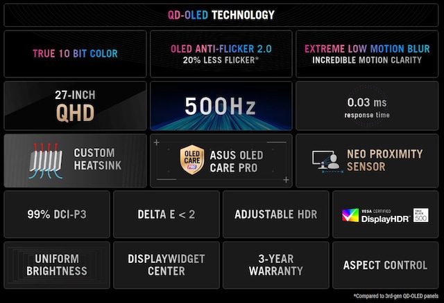 ASUS monitor ASUS monitor