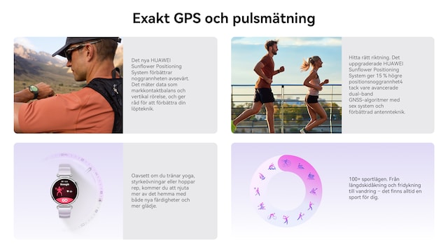 Exakt GPS och pulsmätning Exakt GPS och pulsmätning