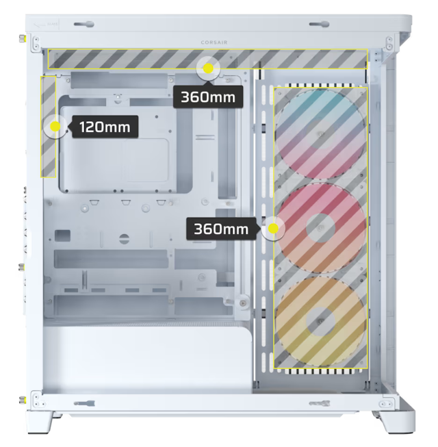 Radiator Capacity Radiator Capacity