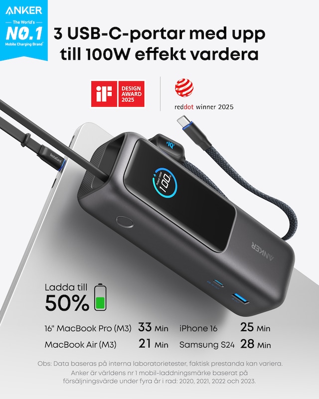 Anker Power Bank 25000 mAh Anker Power Bank 25000 mAh