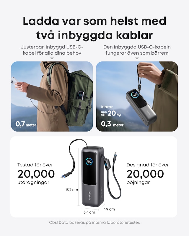 Anker Power Bank 25000 mAh Anker Power Bank 25000 mAh