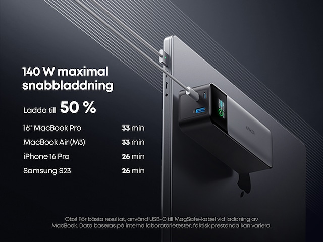 Anker 737 GaNPrime Powerbank Anker 737 GaNPrime Powerbank