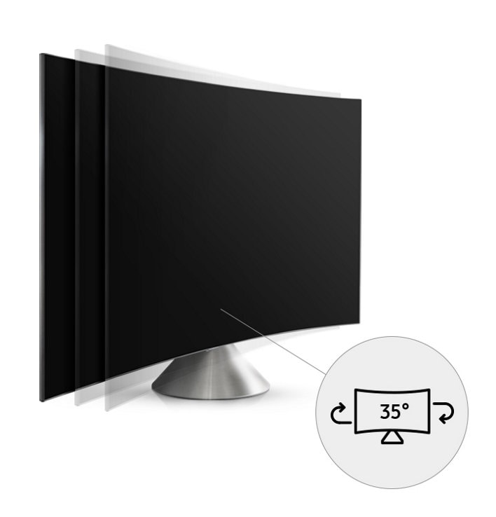 Svag Eller Ingen Signal Samsung Tv