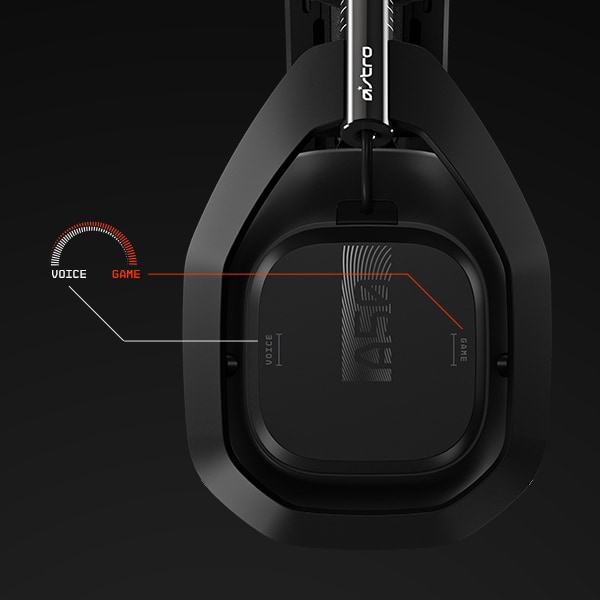 Voice balance Voice balance