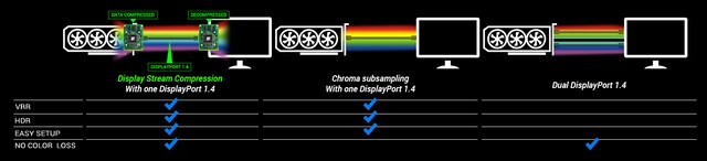 ROG Strix XG27UQ ROG Strix XG27UQ