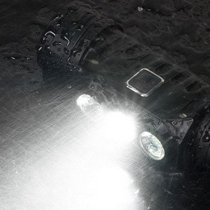 Iiglo Headlamp Iiglo Headlamp