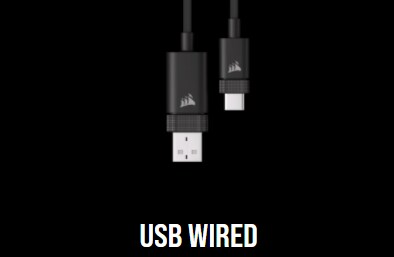 USB-kabelansluten USB-kabelansluten