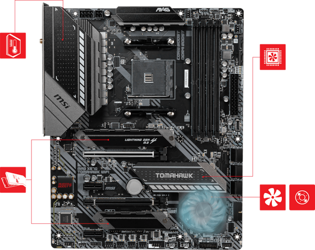 Nästa generations termiska lösning