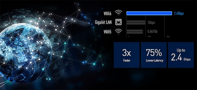 MSI MEG Infinite X Wi-Fi 6 MSI MEG Infinite X Wi-Fi 6