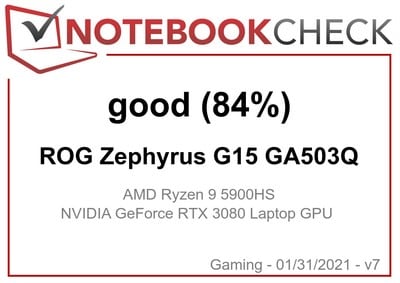 Notebook Check Notebook Check