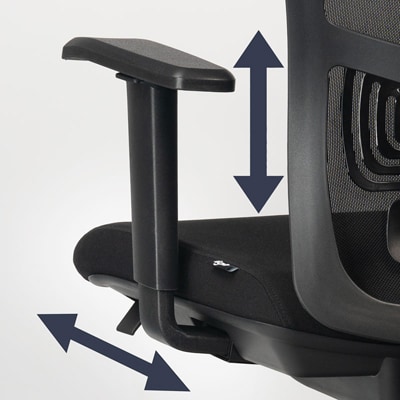 ergonomisk design ergonomisk design