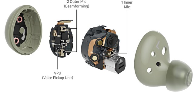 Tre mikrofoner och en inbyggd röstförstärkare Tre mikrofoner och en inbyggd röstförstärkare