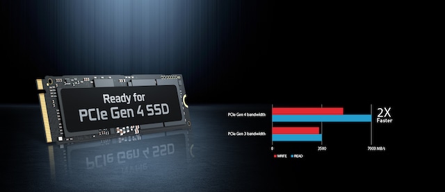 MSI MEG Aegis Ti5 stationär speldator