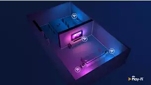 Philips B8405 2.1 kanals Soundbar med Subwoofer