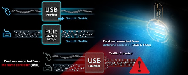 ASRock Z690 Taichi ASRock Z690 Taichi