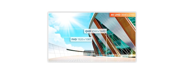 AOC U32P2CA UHD Resolution