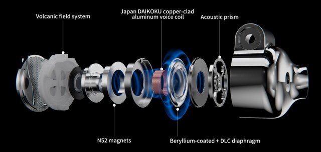 FD5 dynamisk drivrutin