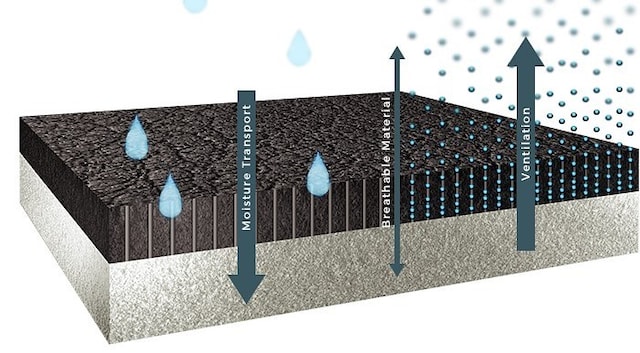 black edition närbild black edition närbild