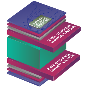 förvärva förvärva