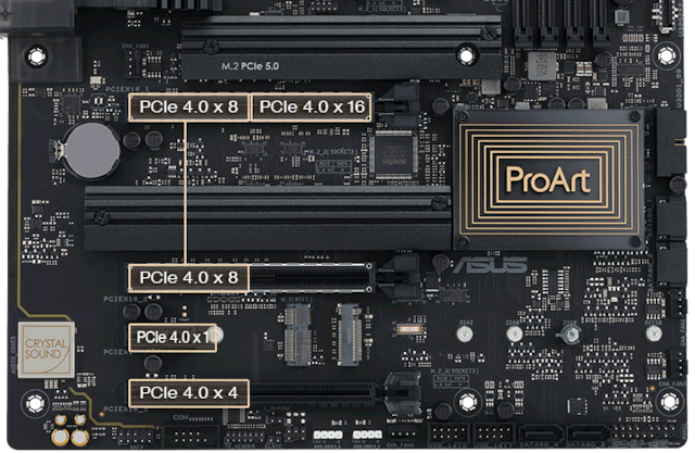 B650-Creator B650-Creator