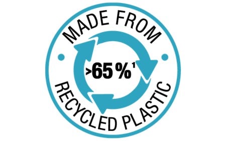 Hållbar tillverkning