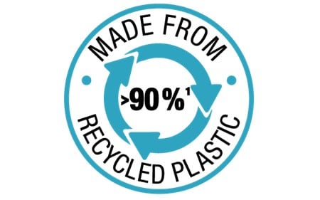 Hållbart tillverkad